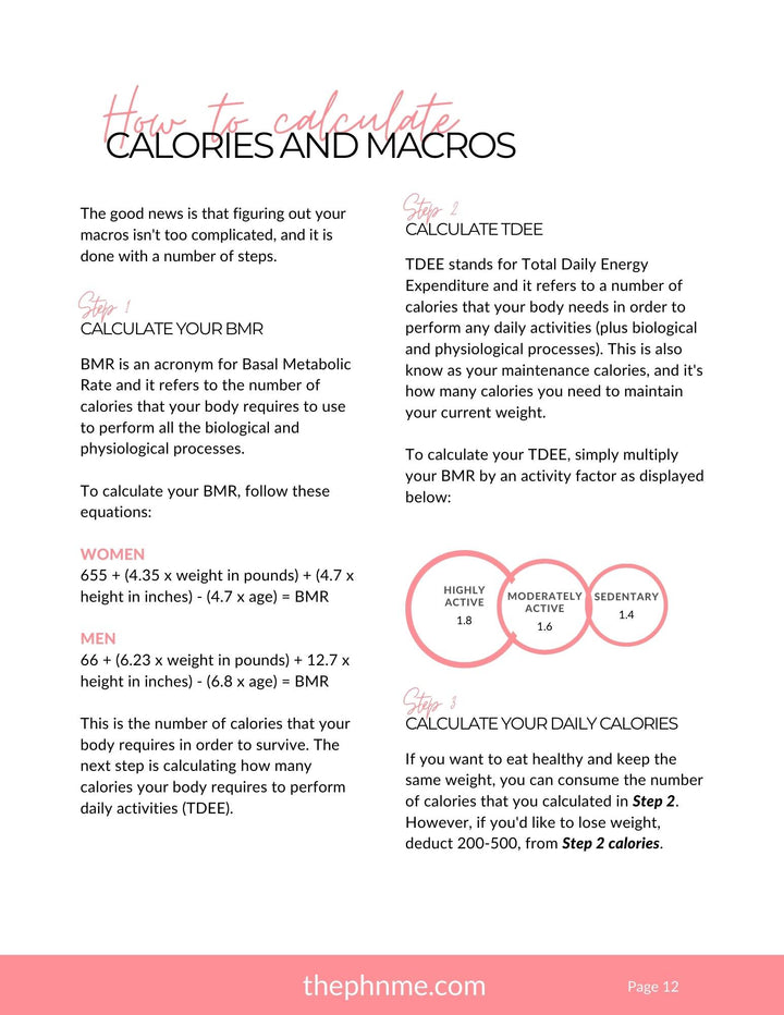 101 Fitness Guide (Free With Purchase)