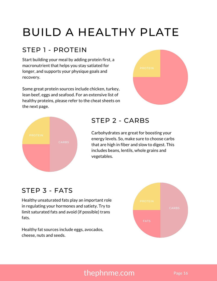 101 Fitness Guide (Free With Purchase)