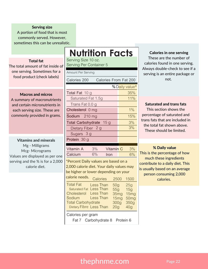 101 Fitness Guide (Free With Purchase)